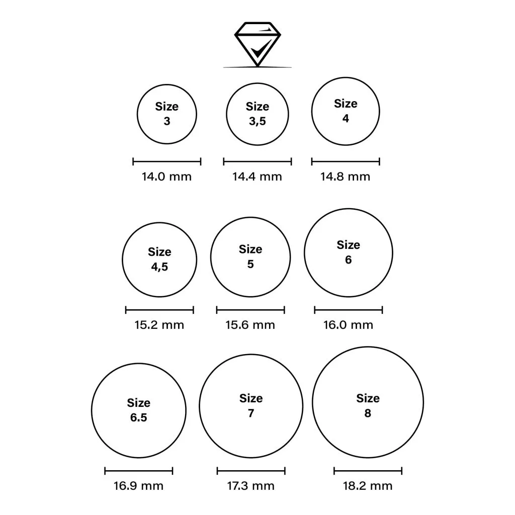 Printable Ring Size Chart